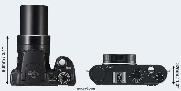 Compare SX510 versus X1 top