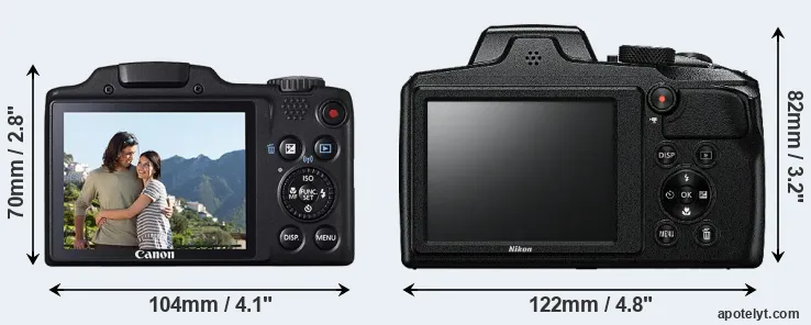 Comparison SX510 or B600 rear