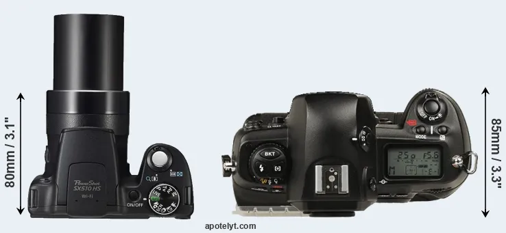 Compare SX510 versus D1 top