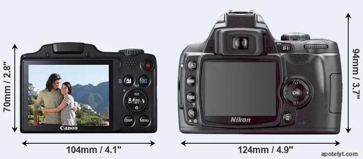 Comparison SX510 or D40X rear