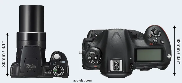 Compare SX510 versus D5 top