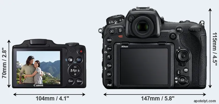 Comparison SX510 or D500 rear