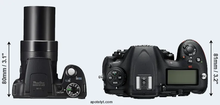 Compare SX510 versus D500 top