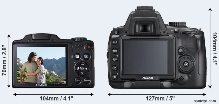 Comparison SX510 or D5000 rear