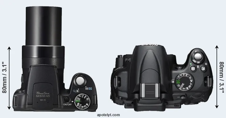 Compare SX510 versus D5000 top