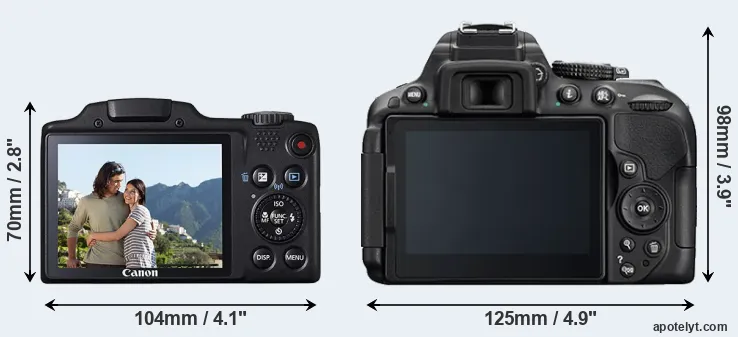 Comparison SX510 or D5300 rear
