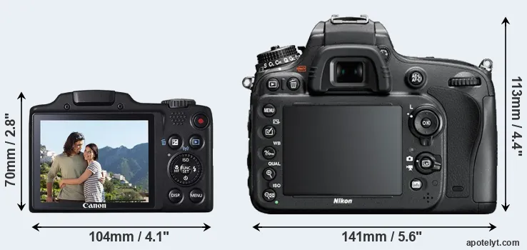 Comparison SX510 or D610 rear
