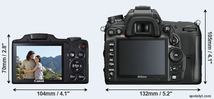 Comparison SX510 or D7000 rear