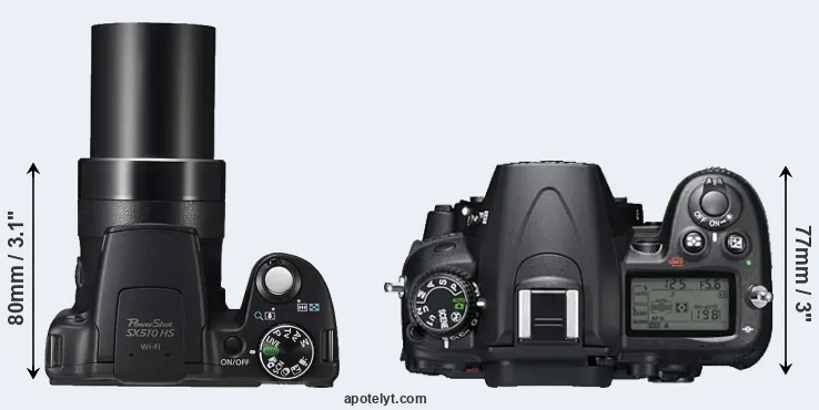 Compare SX510 versus D7000 top