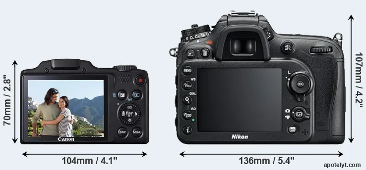 Comparison SX510 or D7200 rear