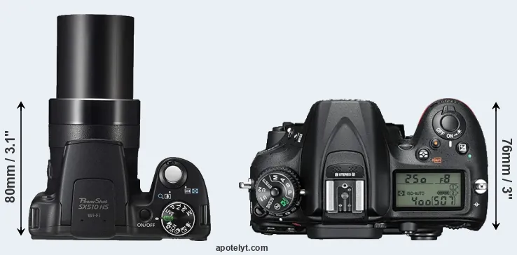 Compare SX510 versus D7200 top