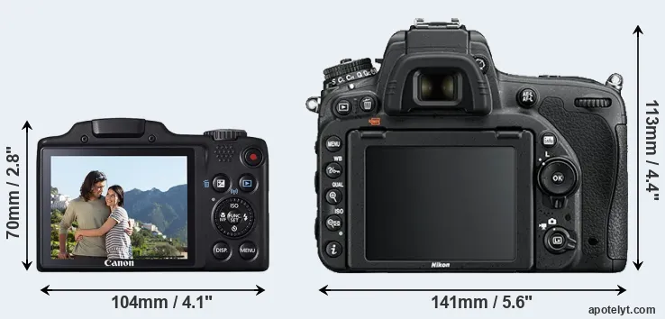 Comparison SX510 or D750 rear