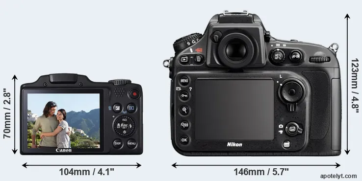 Comparison SX510 or D800 rear