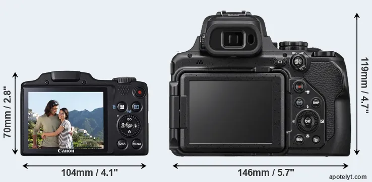 Comparison SX510 or P1000 rear