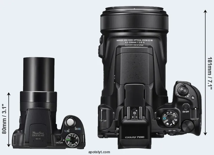 Compare SX510 versus P1000 top