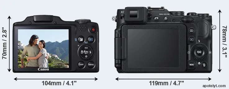 Comparison SX510 or P7800 rear