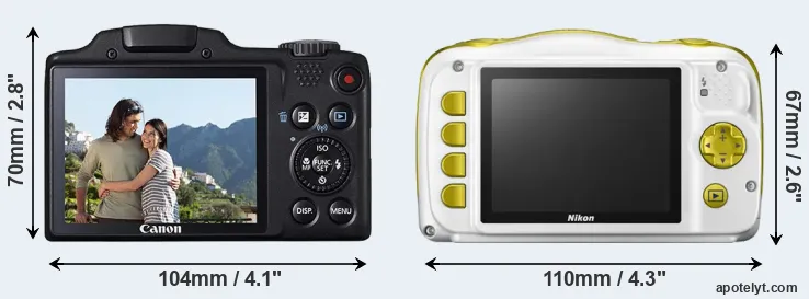 Comparison SX510 or W150 rear