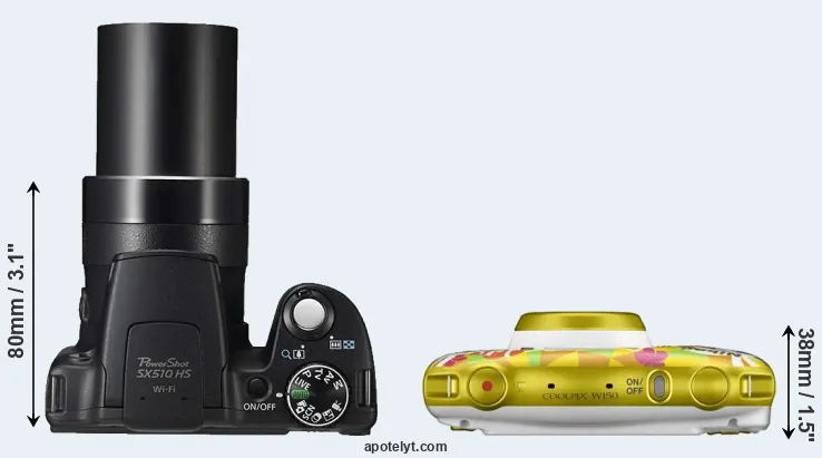 Compare SX510 versus W150 top
