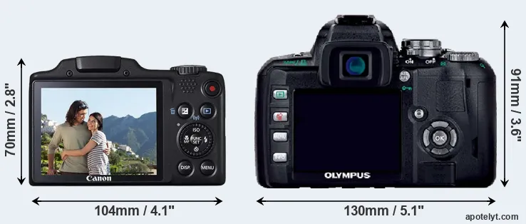 Comparison SX510 or E-400 rear