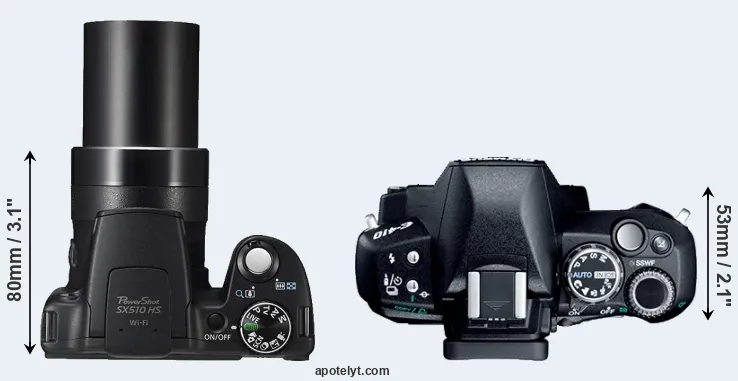 Compare SX510 versus E-410 top