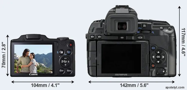 Comparison SX510 or E-5 rear