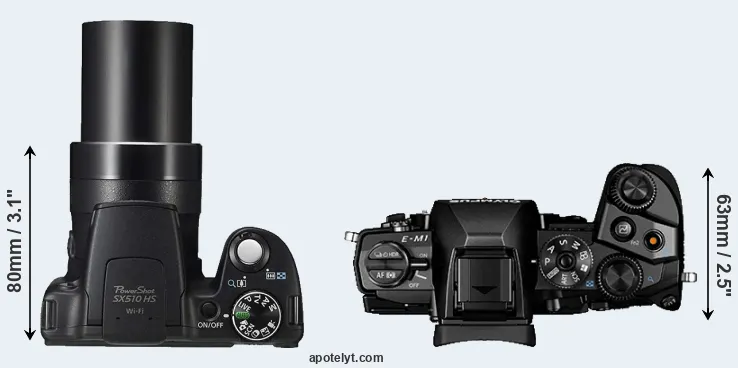 Compare SX510 versus E-M1 top