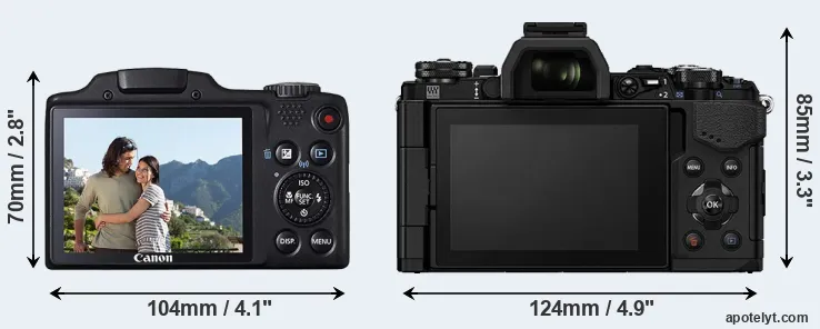 Comparison SX510 or E-M5 II rear