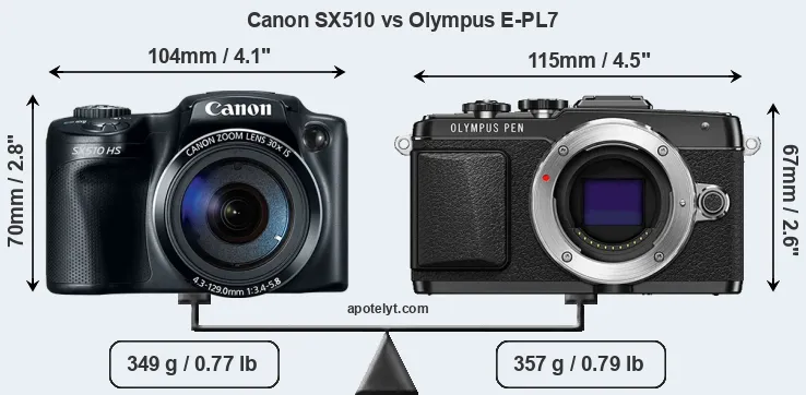 Size Canon SX510 vs Olympus E-PL7