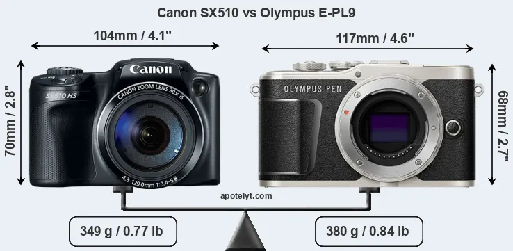 Size Canon SX510 vs Olympus E-PL9