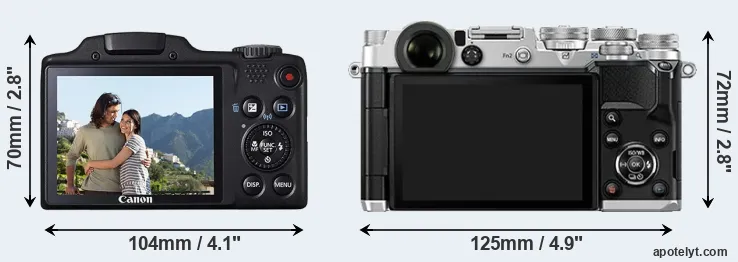 Comparison SX510 or PEN-F rear