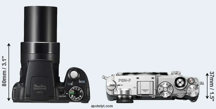 Compare SX510 versus PEN-F top