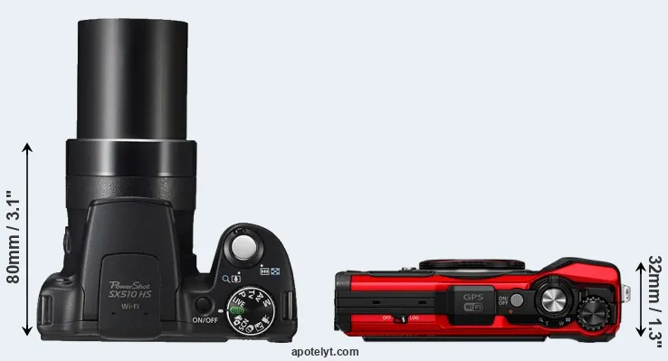 Compare SX510 versus TG-6 top