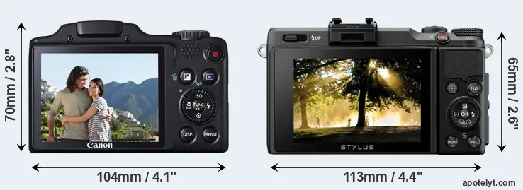 Comparison SX510 or XZ-2 rear