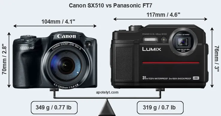 Size Canon SX510 vs Panasonic FT7