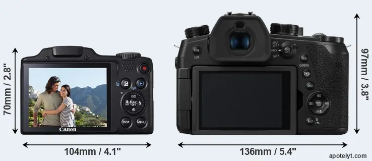 Comparison SX510 or FZ1000 II rear