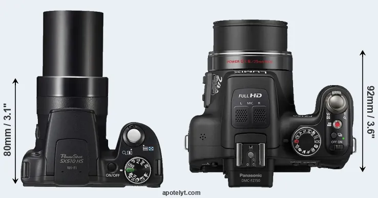 Compare SX510 versus FZ150 top