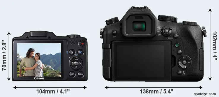 Comparison SX510 or FZ2500 rear