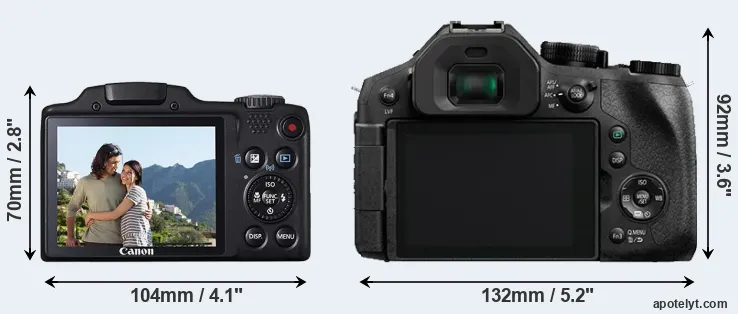 Comparison SX510 or FZ300 rear