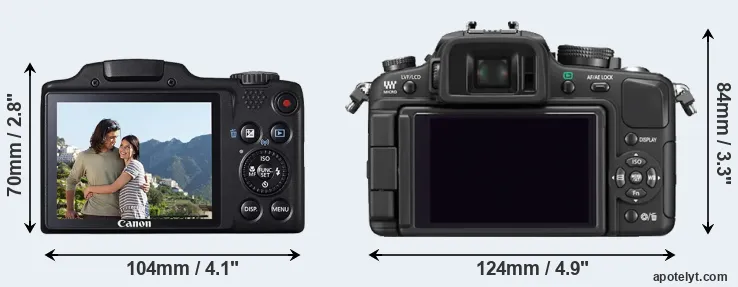 Comparison SX510 or G1 rear