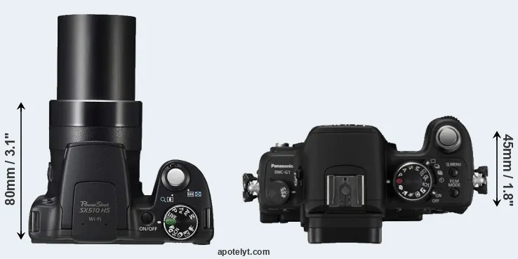 Compare SX510 versus G1 top