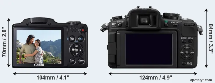 Comparison SX510 or G2 rear