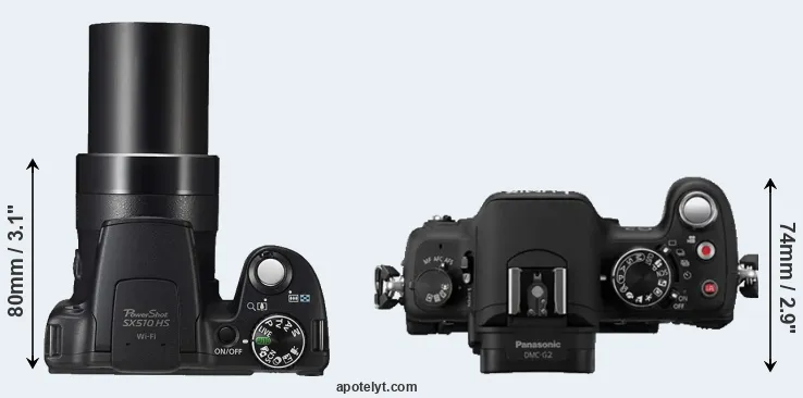 Compare SX510 versus G2 top