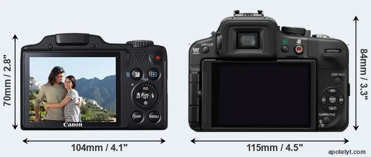 Comparison SX510 or G3 rear