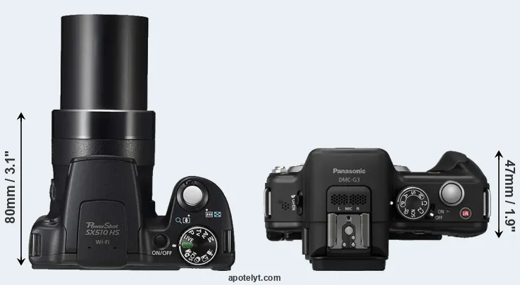 Compare SX510 versus G3 top