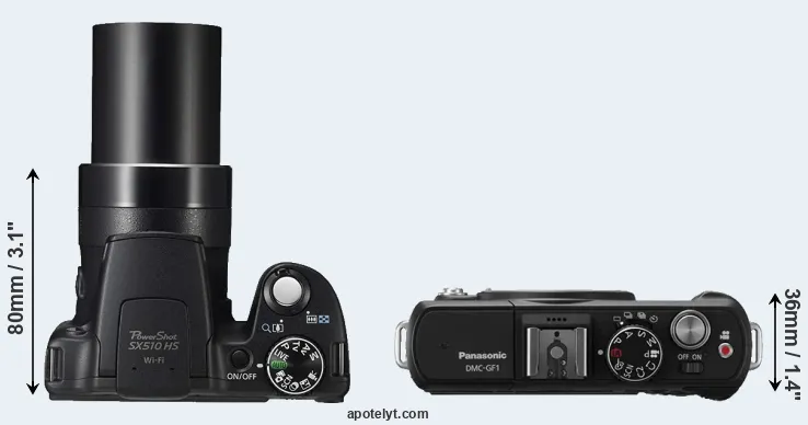 Compare SX510 versus GF1 top
