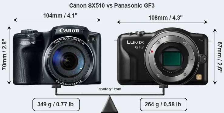 Size Canon SX510 vs Panasonic GF3