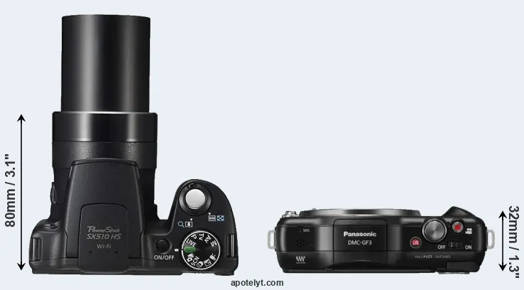 Compare SX510 versus GF3 top