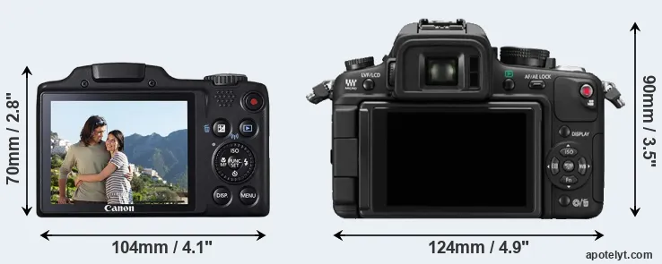 Comparison SX510 or GH1 rear