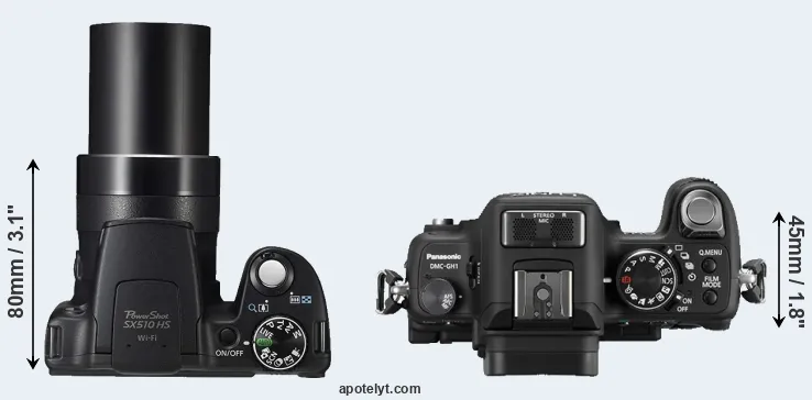 Compare SX510 versus GH1 top