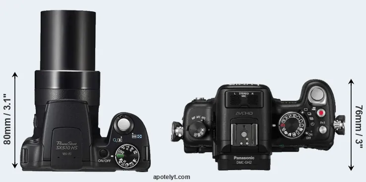 Compare SX510 versus GH2 top